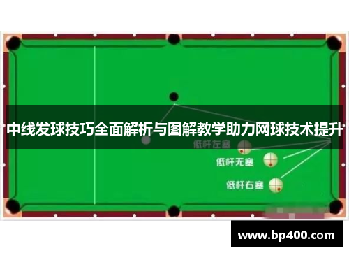 中线发球技巧全面解析与图解教学助力网球技术提升