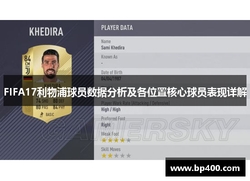 FIFA17利物浦球员数据分析及各位置核心球员表现详解