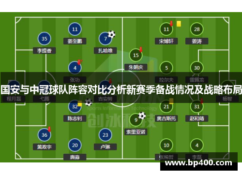 国安与中冠球队阵容对比分析新赛季备战情况及战略布局