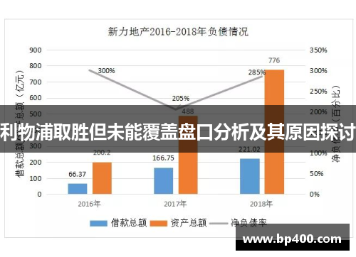 利物浦取胜但未能覆盖盘口分析及其原因探讨