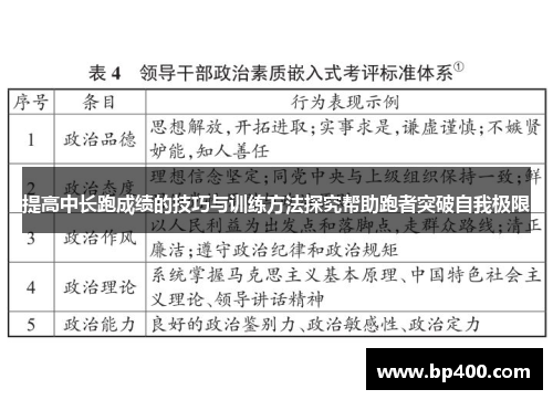 提高中长跑成绩的技巧与训练方法探究帮助跑者突破自我极限