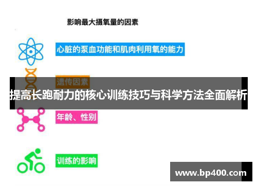 提高长跑耐力的核心训练技巧与科学方法全面解析