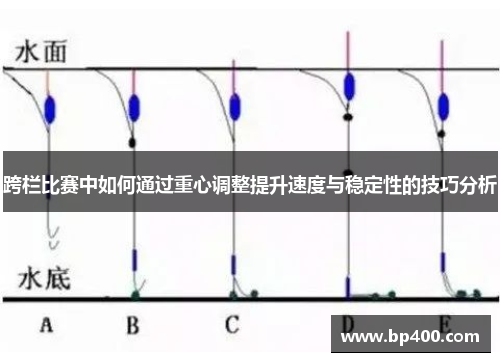 跨栏比赛中如何通过重心调整提升速度与稳定性的技巧分析